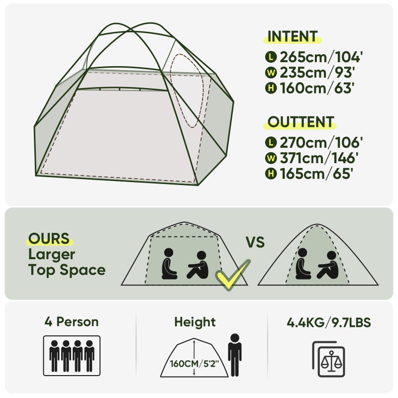 Forceatt 4 Person Camping Tent, Professional Waterproof & Windproof. Lightweight Backpacking Tent Suitable for Camping,Hiking, Outdoor, Mountaineering and Travel - Image 2